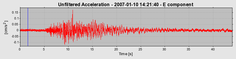 Plot-20160722-21858-1c2oaaq-0