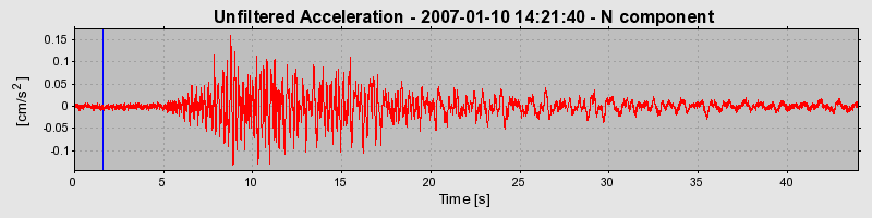 Plot-20160722-21858-7l5z8r-0