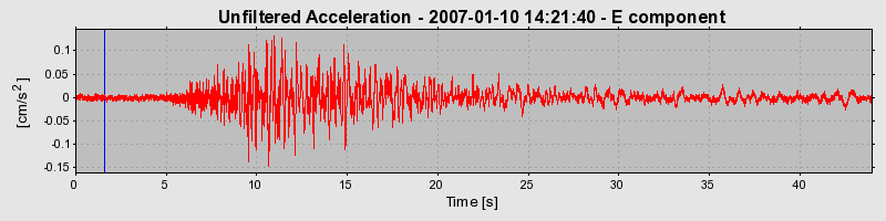 Plot-20160722-21858-s1prhv-0