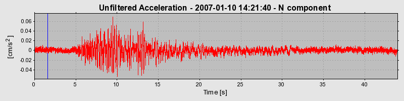 Plot-20160722-21858-17vi2rv-0