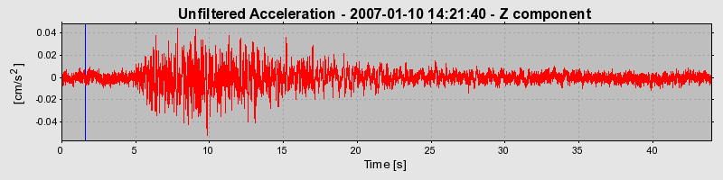 Plot-20160722-21858-wckza4-0