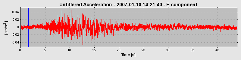 Plot-20160722-21858-1su4hh5-0