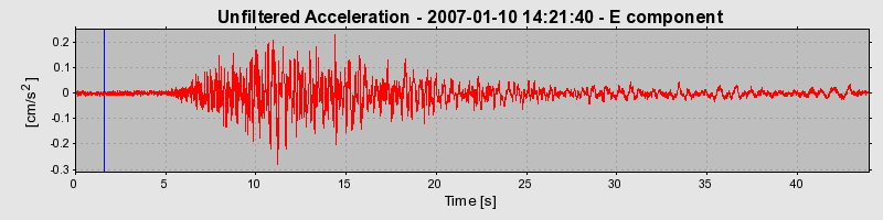 Plot-20160722-21858-39lpig-0