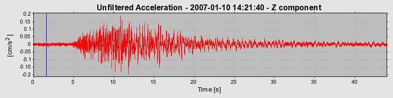 Plot-20160722-21858-19qthcd-0