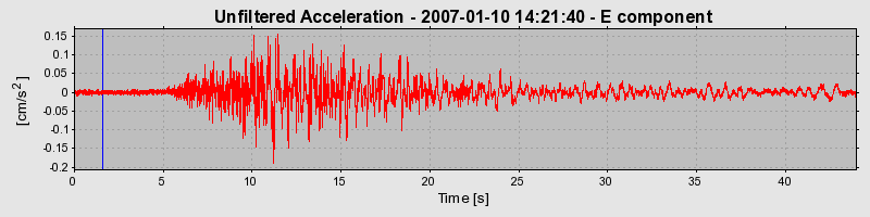 Plot-20160722-21858-10892l3-0