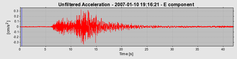 Plot-20160723-21858-1e83hzw-0