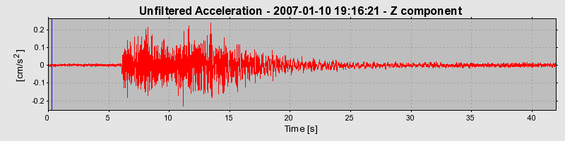 Plot-20160723-21858-jx61ol-0