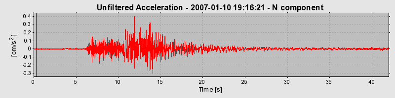 Plot-20160723-21858-f021r8-0