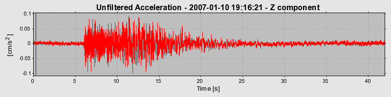 Plot-20160723-21858-1nczoyi-0