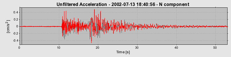 Plot-20160706-29248-z3epzj-0