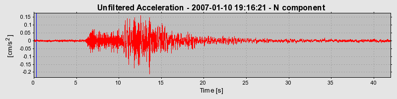 Plot-20160723-21858-7r2alz-0