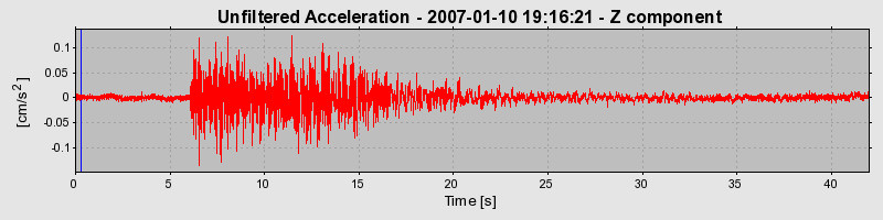 Plot-20160723-21858-1sxm5az-0