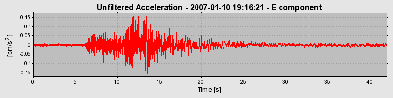 Plot-20160723-21858-5a19yx-0