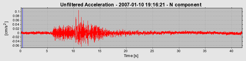 Plot-20160723-21858-j35022-0