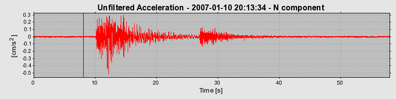 Plot-20160723-21858-16iu8e8-0