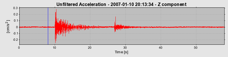 Plot-20160723-21858-177timm-0