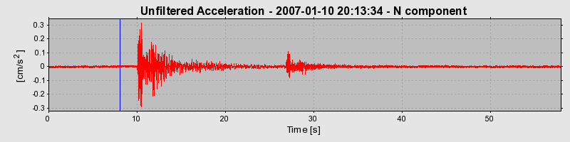 Plot-20160723-21858-1f2j1pr-0