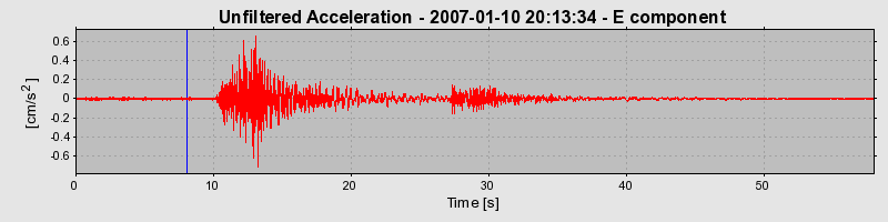 Plot-20160723-21858-axnep9-0