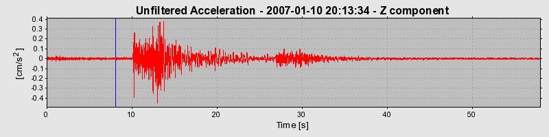 Plot-20160723-21858-87z98-0