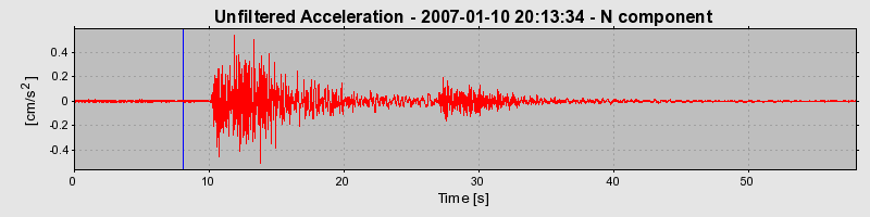 Plot-20160723-21858-1bory7l-0