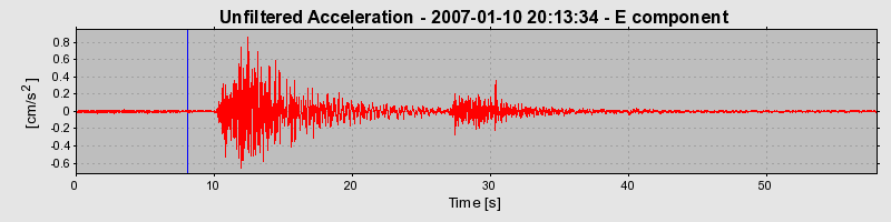 Plot-20160723-21858-wgj00q-0