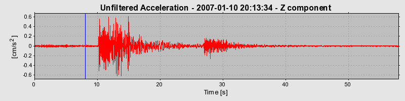 Plot-20160723-21858-1k5w8ax-0