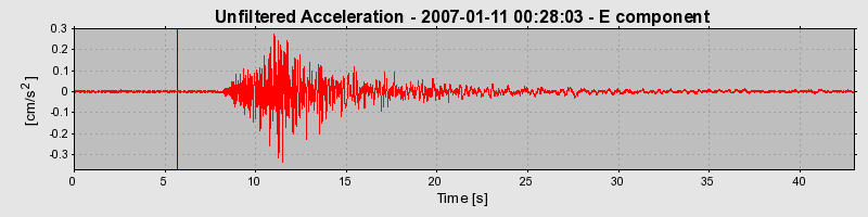 Plot-20160723-21858-1apzko3-0