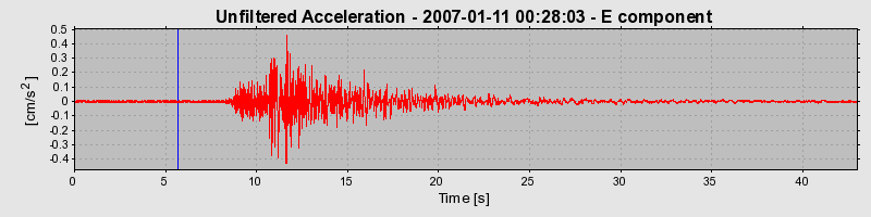 Plot-20160723-21858-5a1qm-0