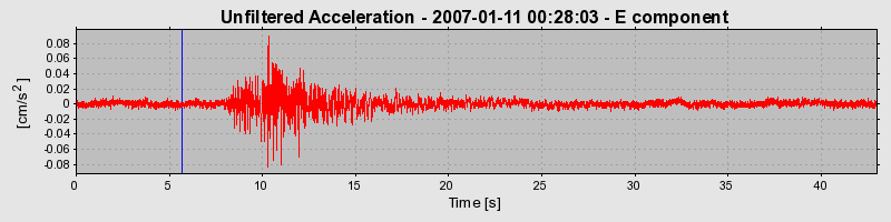 Plot-20160723-21858-1bizwfi-0