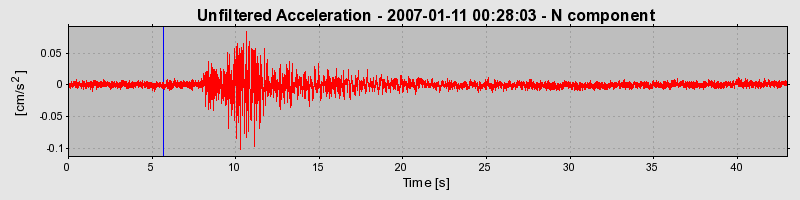 Plot-20160723-21858-1pxzo1h-0