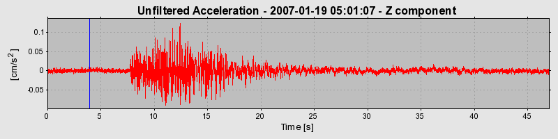 Plot-20160723-21858-vhxdlx-0