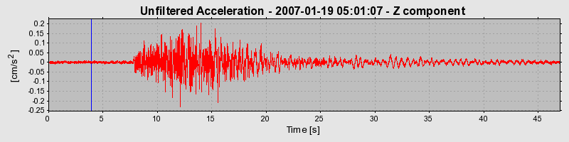 Plot-20160723-21858-12i6f7y-0