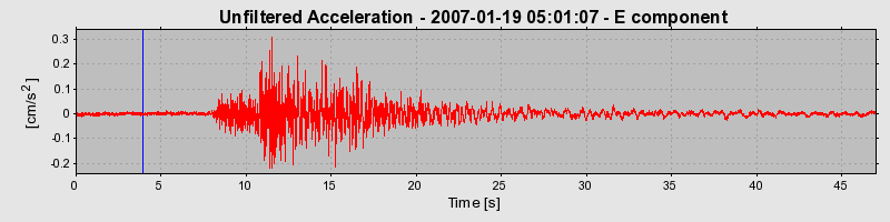 Plot-20160723-21858-1ycpnms-0