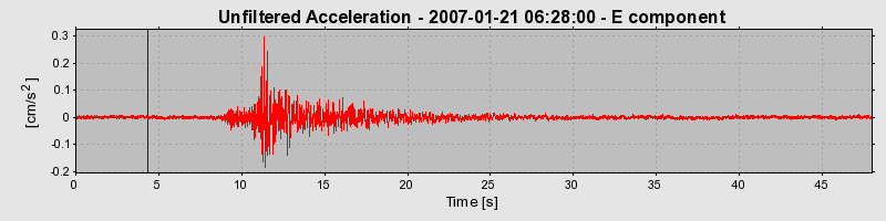 Plot-20160723-21858-bzweyc-0