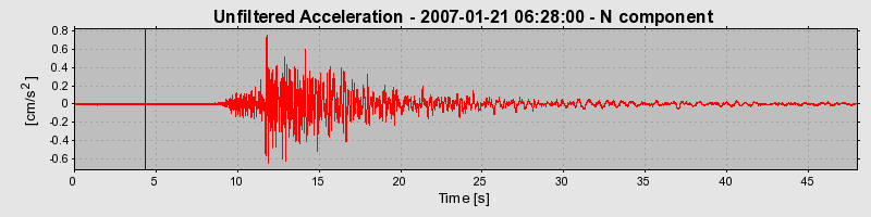 Plot-20160723-21858-fvqpx6-0