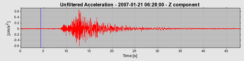 Plot-20160723-21858-qojboa-0