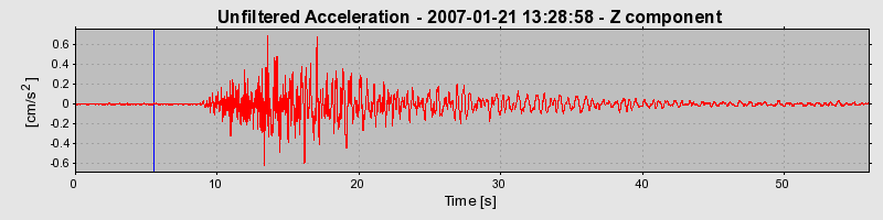 Plot-20160723-21858-1irlnzi-0