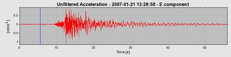 Plot-20160723-21858-1b9yldn-0