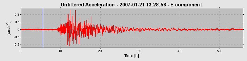 Plot-20160723-21858-iecmtm-0