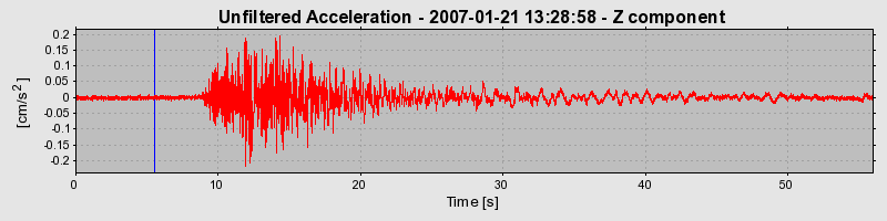 Plot-20160723-21858-15dwbw6-0