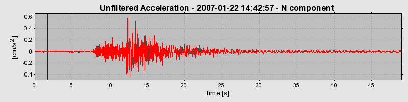 Plot-20160723-21858-1fu5z0r-0