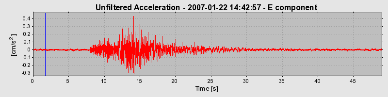 Plot-20160723-21858-1iakjl6-0