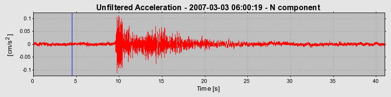 Plot-20160723-21858-1qnb9ju-0