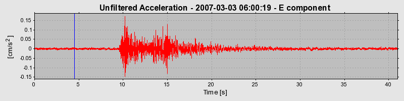 Plot-20160723-21858-ylkia6-0