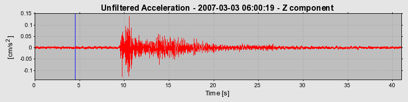 Plot-20160723-21858-1fny1ef-0