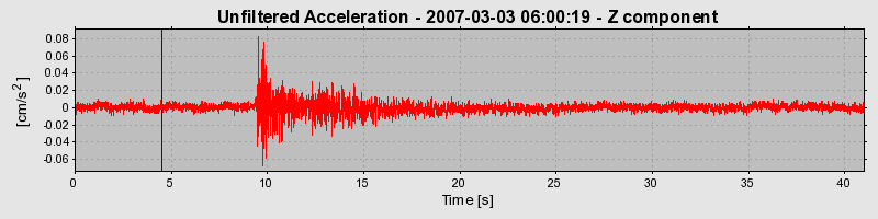 Plot-20160723-21858-a8cwpg-0