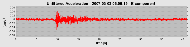 Plot-20160723-21858-1m1n5gx-0