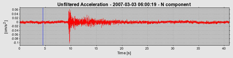 Plot-20160723-21858-pejkdn-0