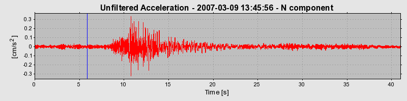 Plot-20160723-21858-k53w2j-0