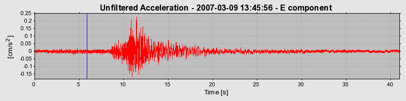 Plot-20160723-21858-api7bv-0